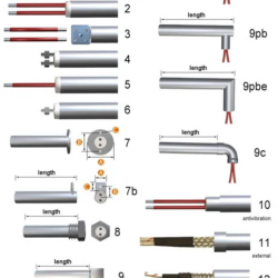 Cartridge heaters diagrams